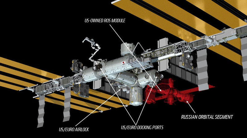 Illustration for article titled Trump's Decision To Reportedly Stop Funding The ISS By 2025 Is A Horrible Idea